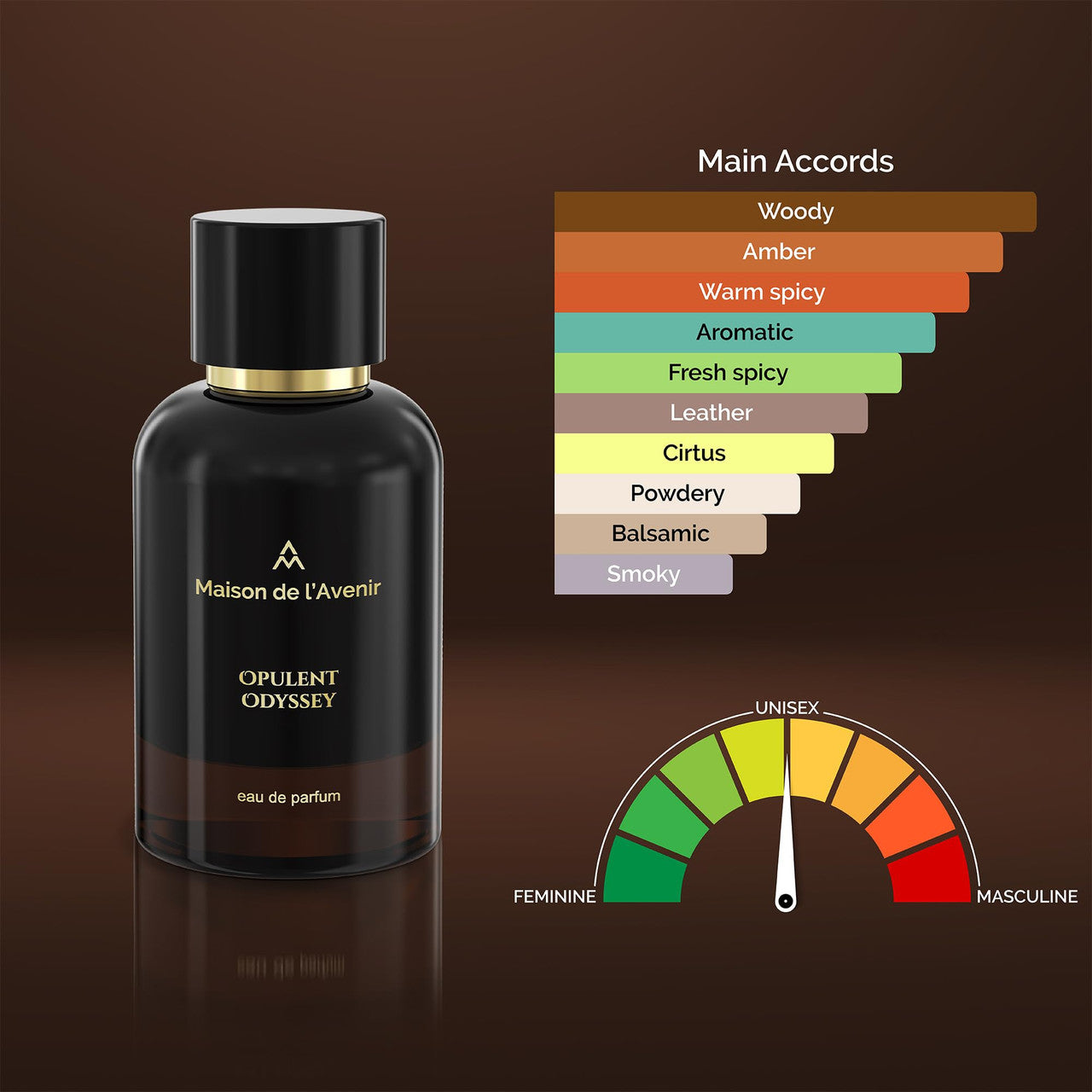 MAISON DE L'AVENIR OPULENT ODYESSY  EDP 3.4 U